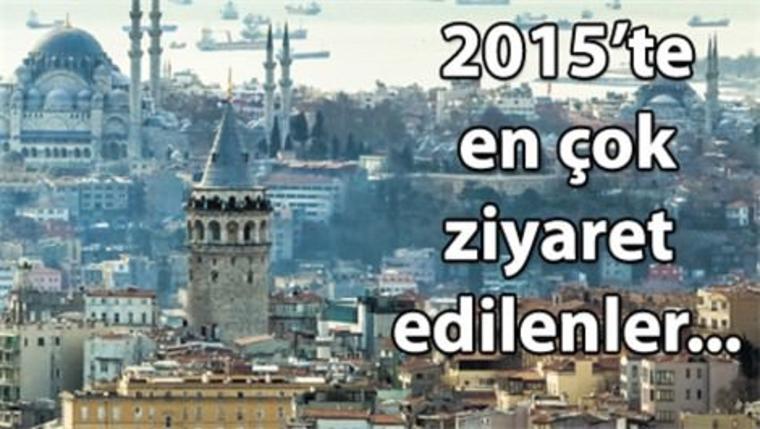 2015te en çok gezilen yerler