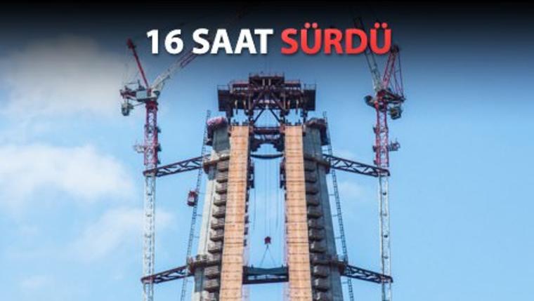 3.köprü projesi