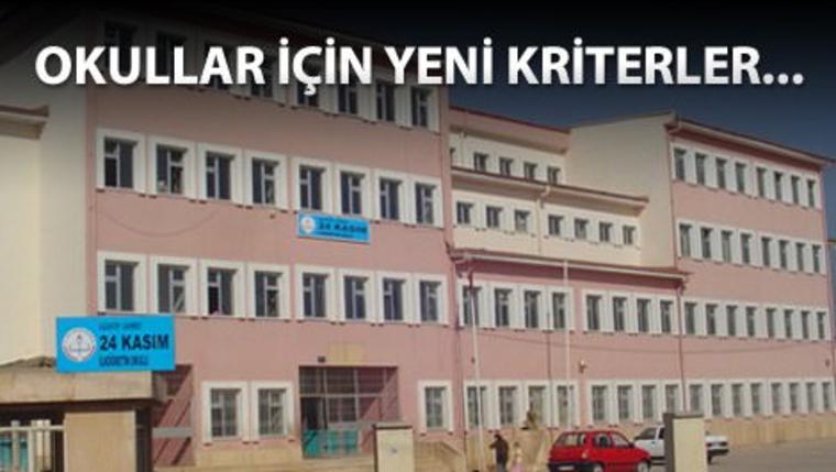 24 Kasım İlköğretim Okulu'nun dış görüntüsü