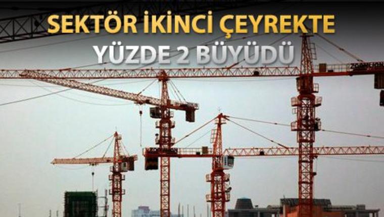 İnşaat işleri seviyesi