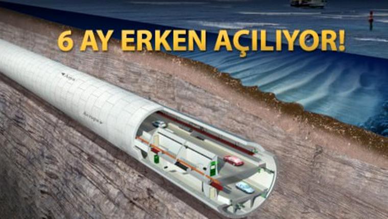 Avrasya Tüneli