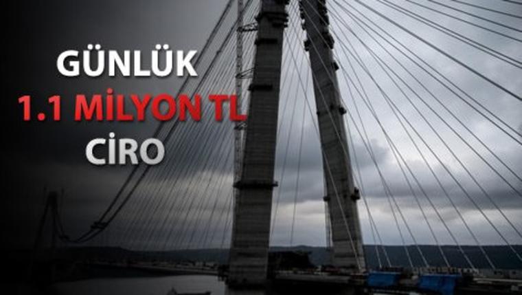 3. KÖPRÜ