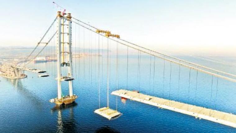 İzmit Körfez Geçiş