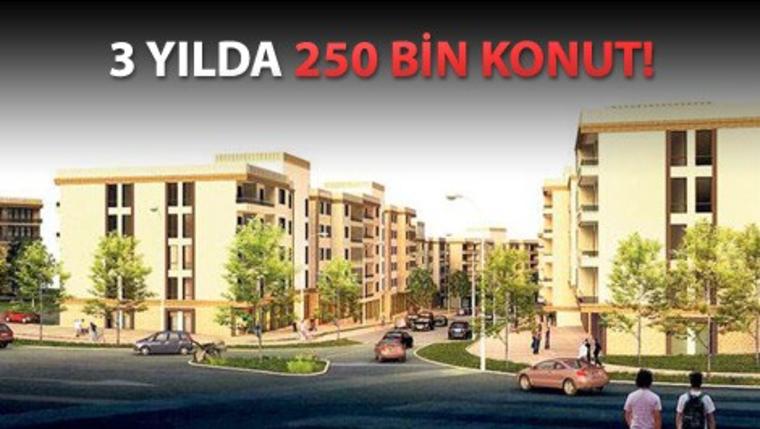 TOKİ