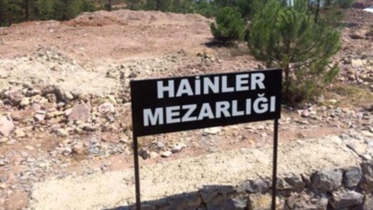hainler mezarlığı