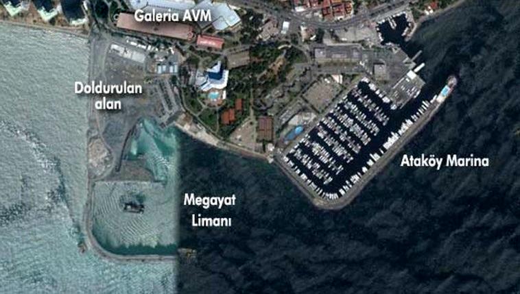 Ataköy yat limanı