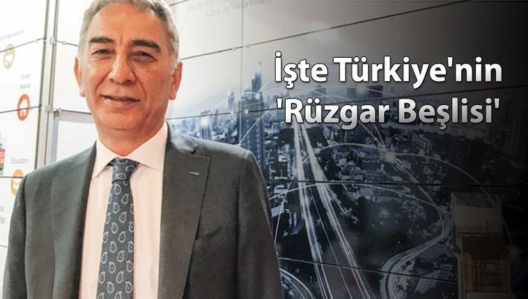 Polat Enerji